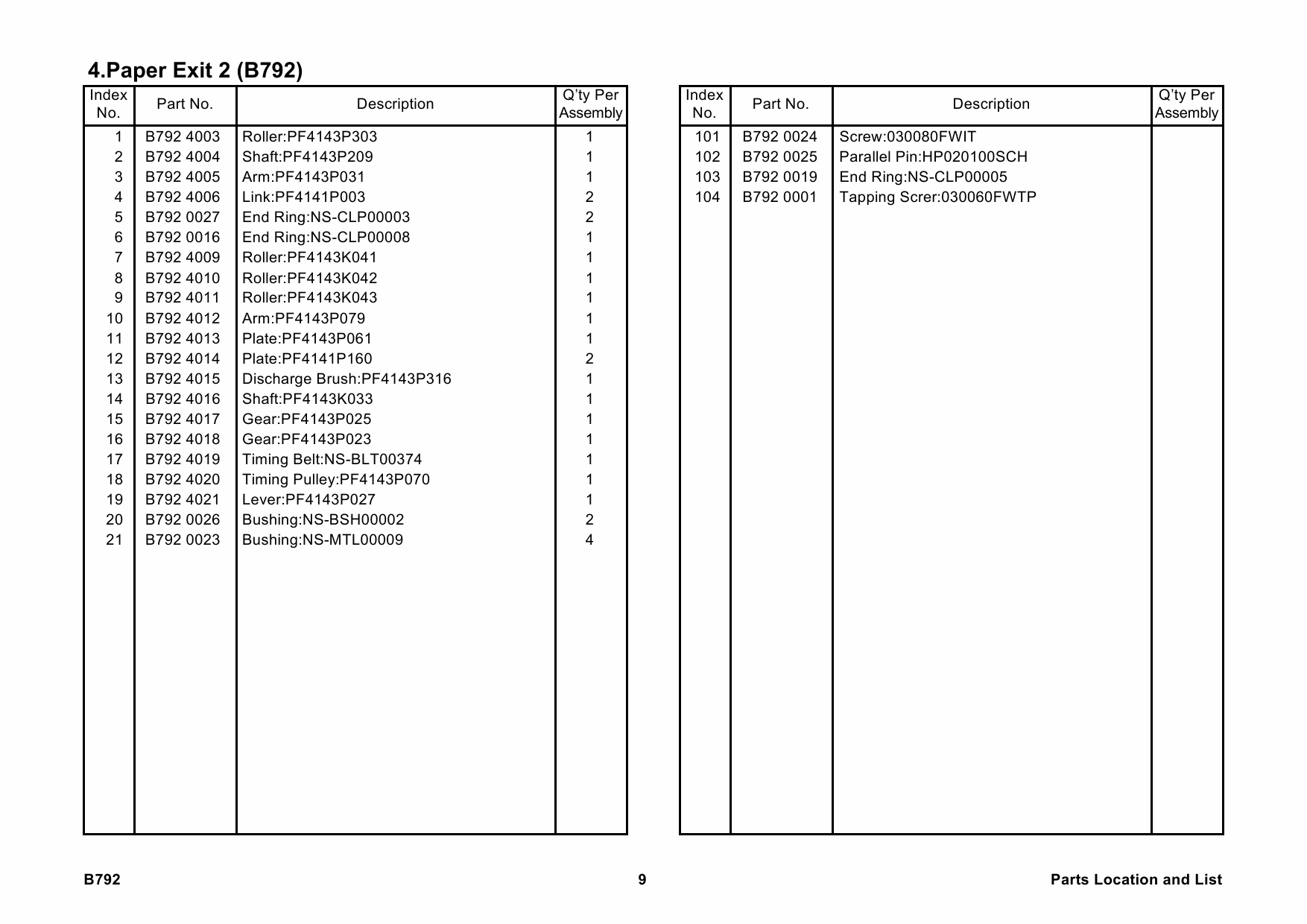 RICOH Options B792 FINISHER-SR3000 Parts Catalog PDF download-6 RICOH Options B792 FINISHER-SR3000 Parts Catalog PDF download-6